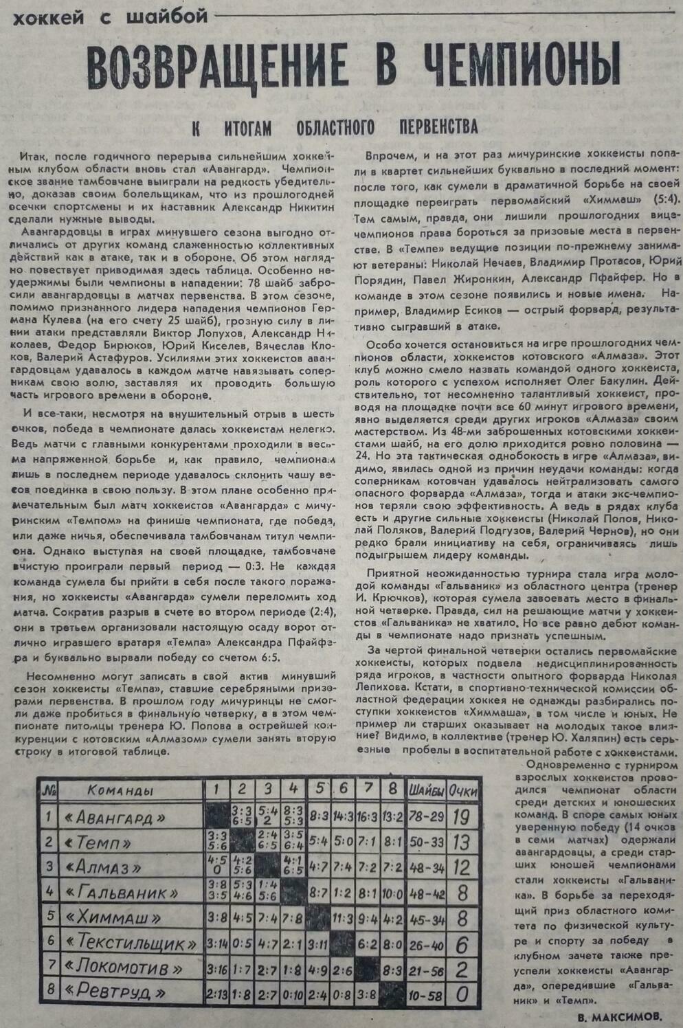Газета "Комсомольское знамя" от 23.05.1986г.