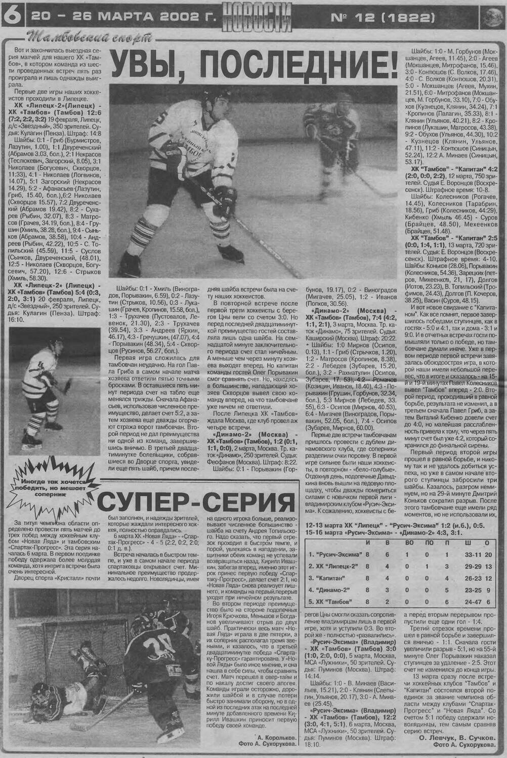 Газета "Новости. Тамбовский спорт" №1822 от 20.03.2002г.