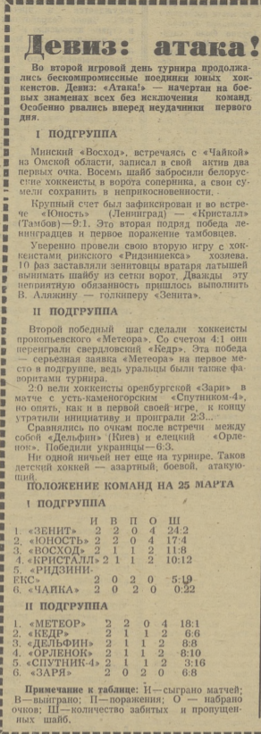 Газета "Молодой ленинец" (Томск) от 03.1975г.