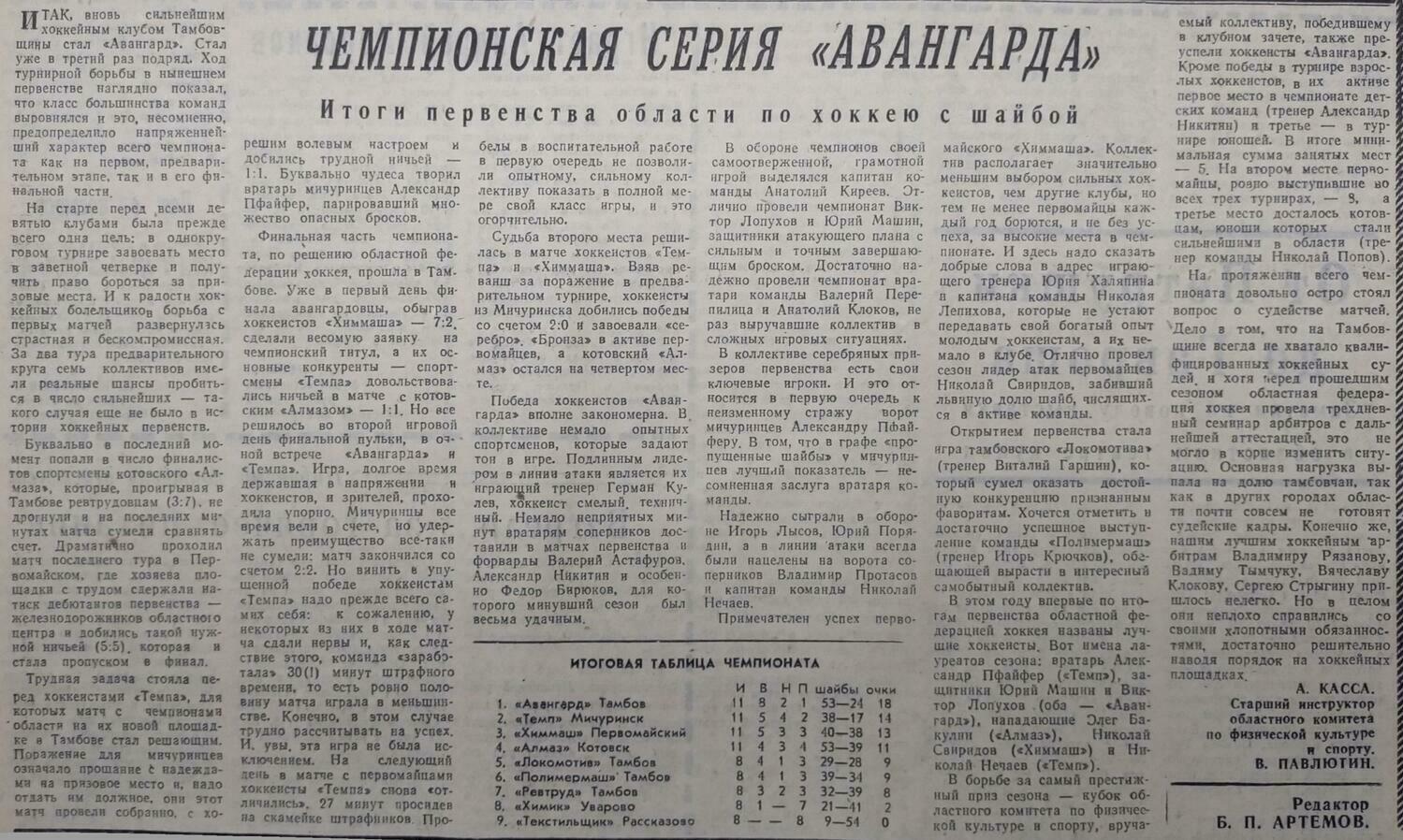 Тамбовская пресса — Чемпионская серия «Авангарда» Тамбовская пресса от 1984 года
