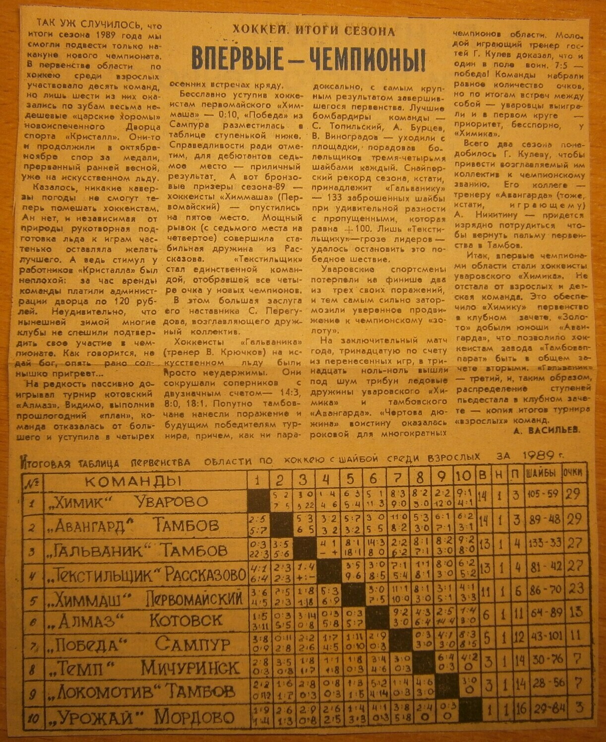 Газета из архива Гудкова от 12.1989г.