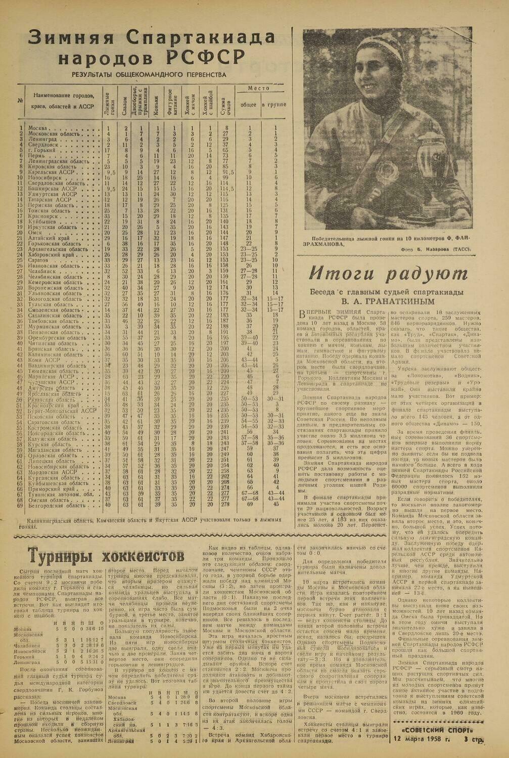 Газета "Советский спорт" №3028 от 12.03.1958г.