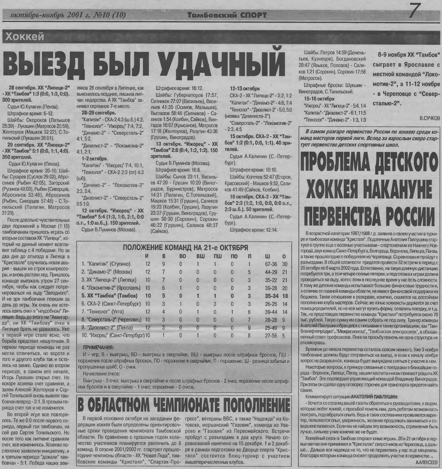 Газета "Тамбовский спорт" №10 от 10-11.2001г.