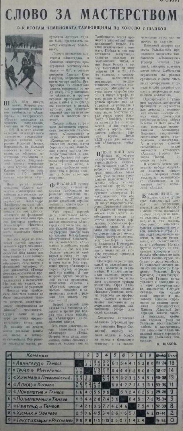 Тамбовская пресса (Шахов) - Чемпионат Тамбовской области от 1984г.
