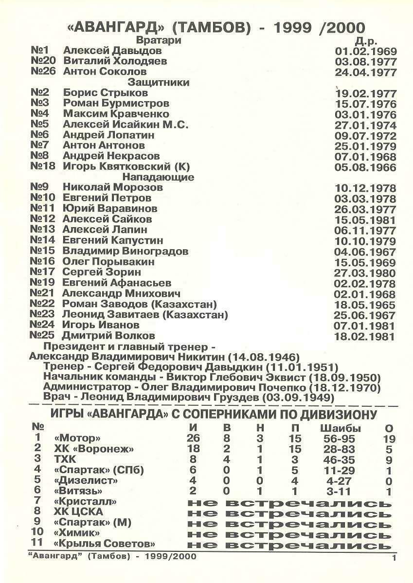 Календарь-справочник "Авангард Тамбов-1999/00"