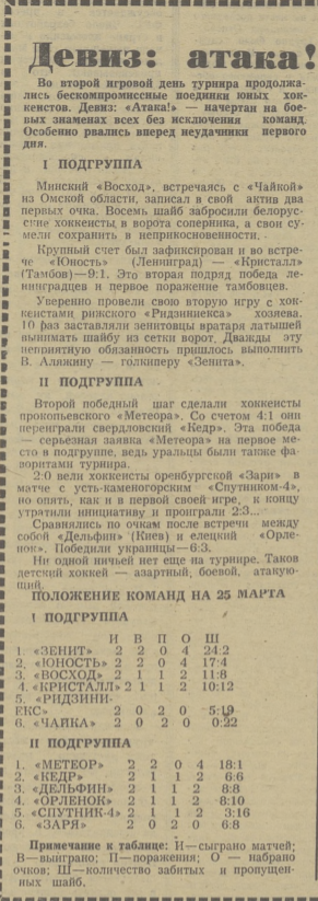 Газета «Молодой ленинец» (Томск) от марта 1975 года