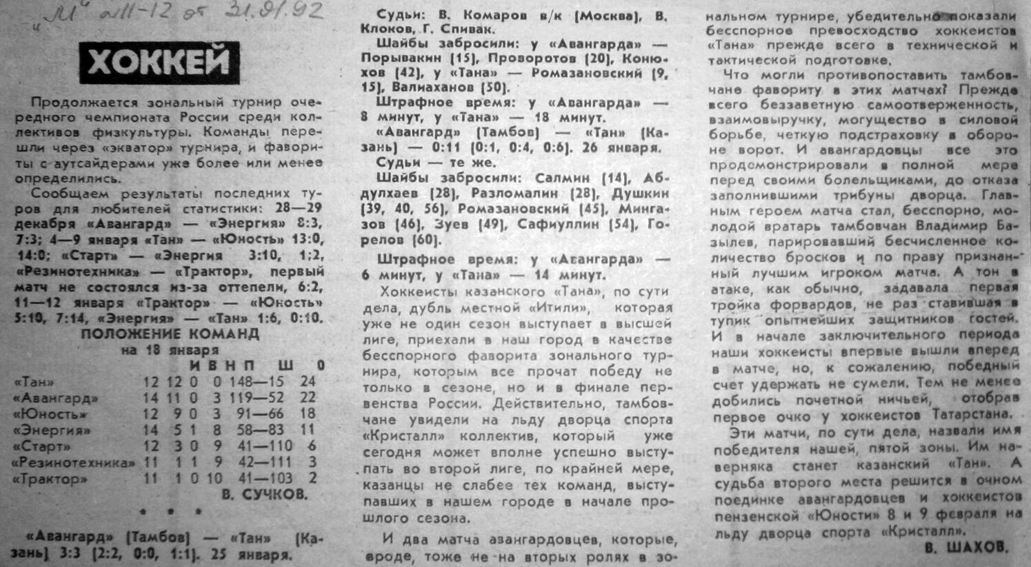 "Молодежная газета" №11-12 от 31.01.1992г.
