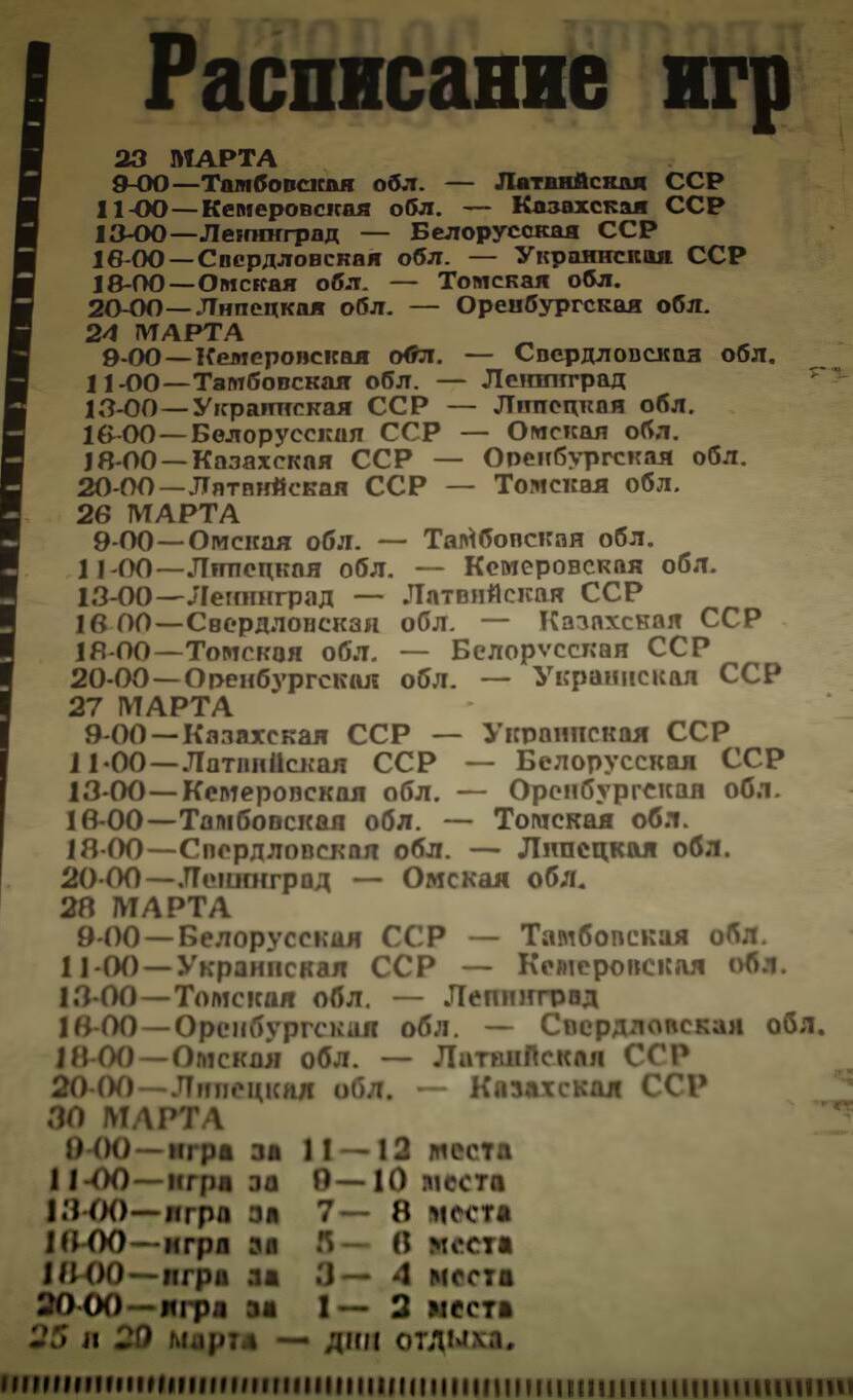 Томская пресса от марта 1975 года