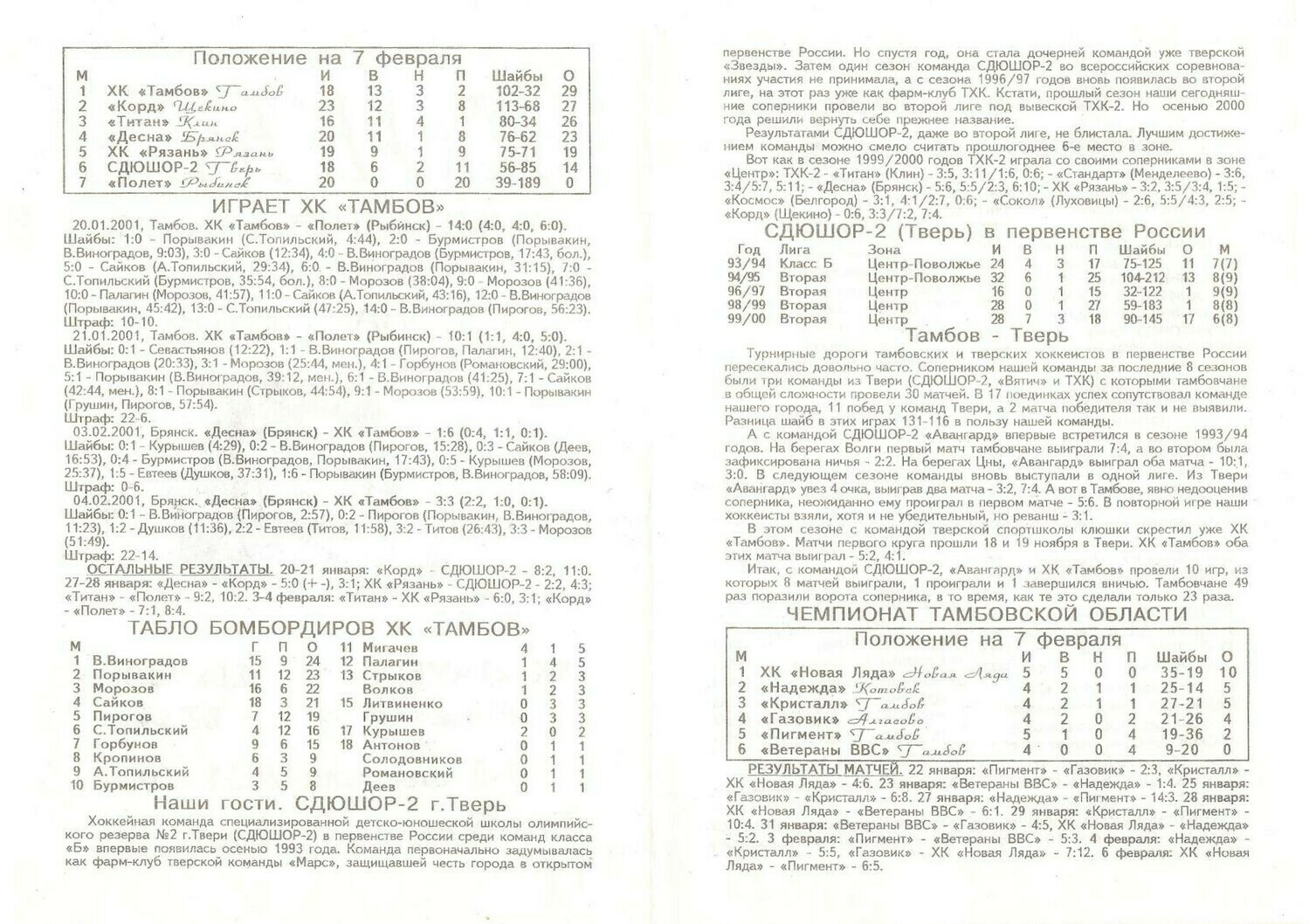 Программа ХК "Тамбов" - СДЮШОР-2 (Тверь) от 07.02.2001
