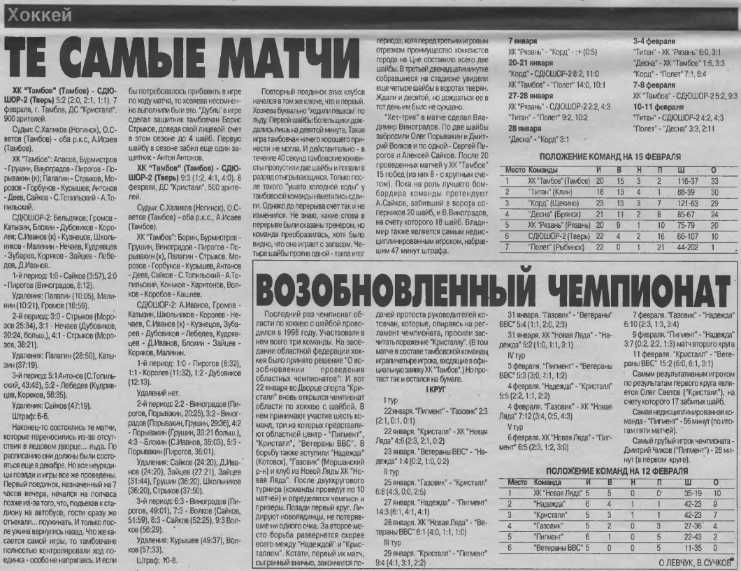 Тамбовский спорт февраль 2001 года