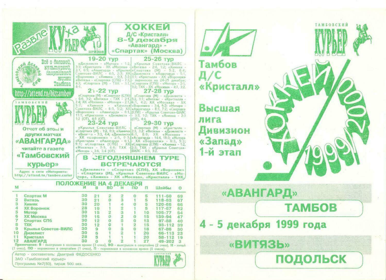 Программа "Авангард" Тамбов - "Витязь" Подольск №50 от 04-05.12.1999г.