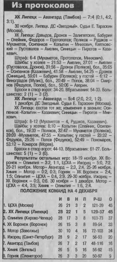"Липецкая спортивная газета" №5 от 04.12.1996г. (с.2)