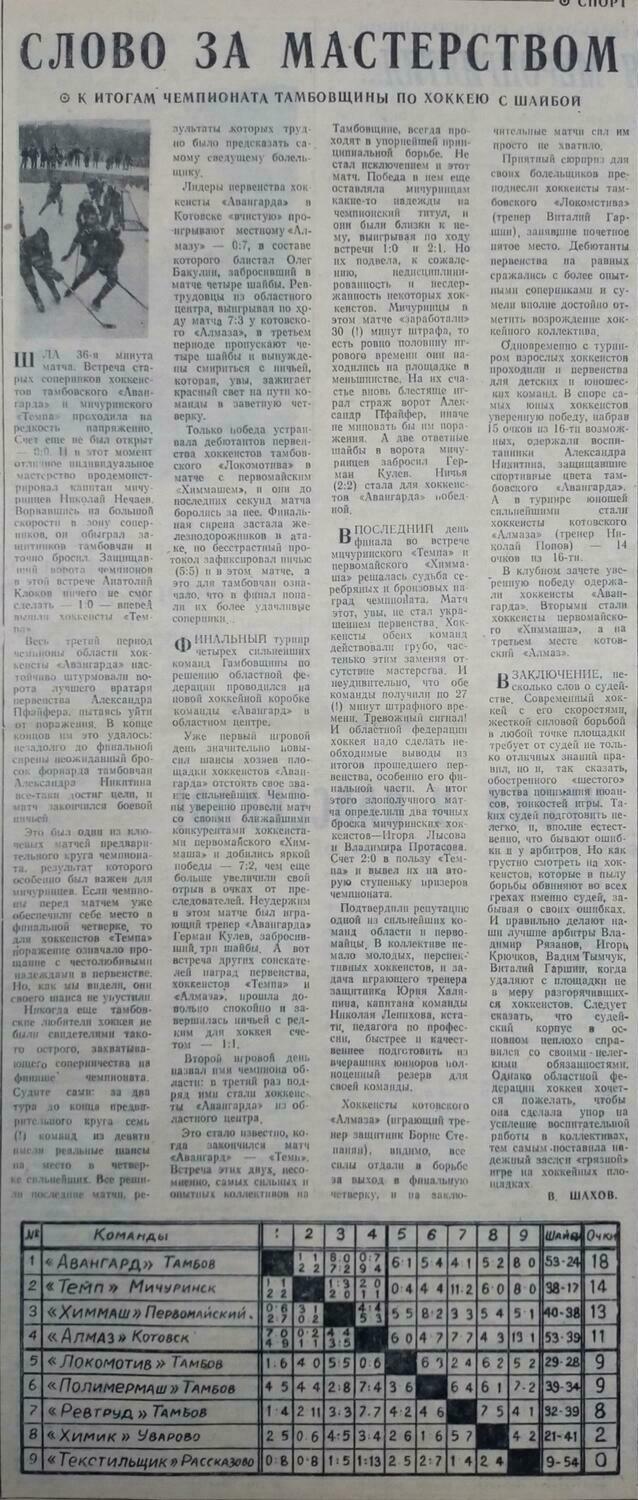 «Комсомольское знамя» — Слово за мастерством Газета «Комсомольское знамя» №6258 от 11.03.1984