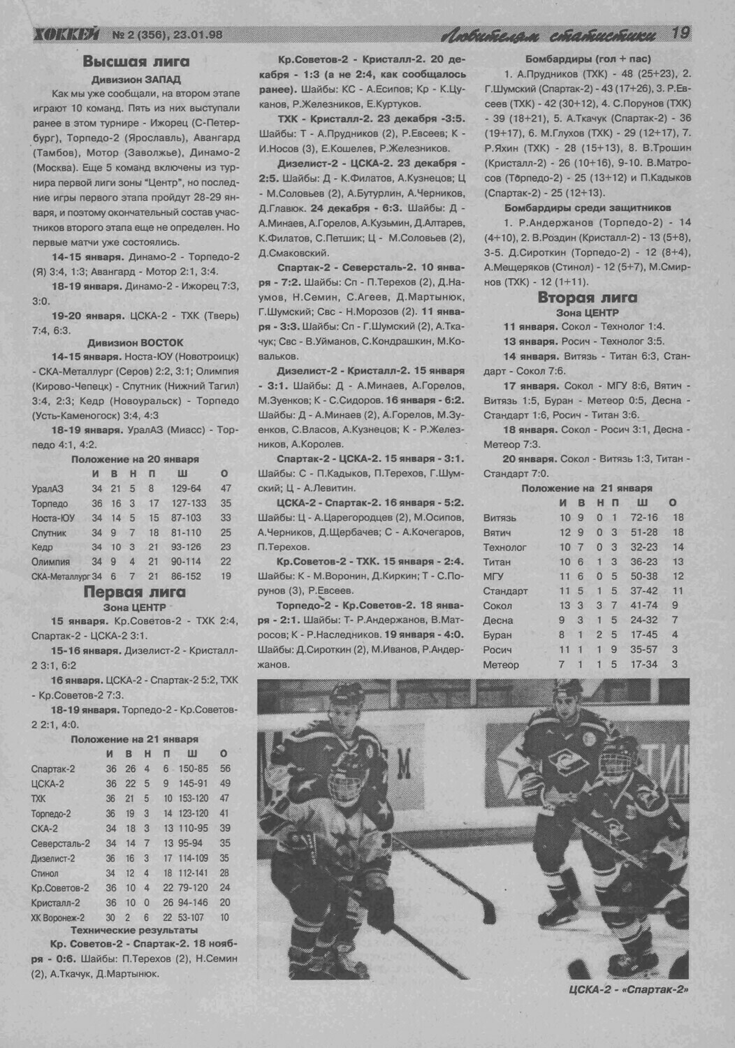Еженедельник "Хоккей" от 1998г.