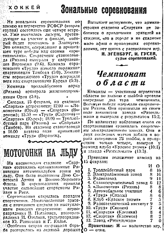 Газета "Приокская правда" (Рязань) №12615 от 15.02.1962г.