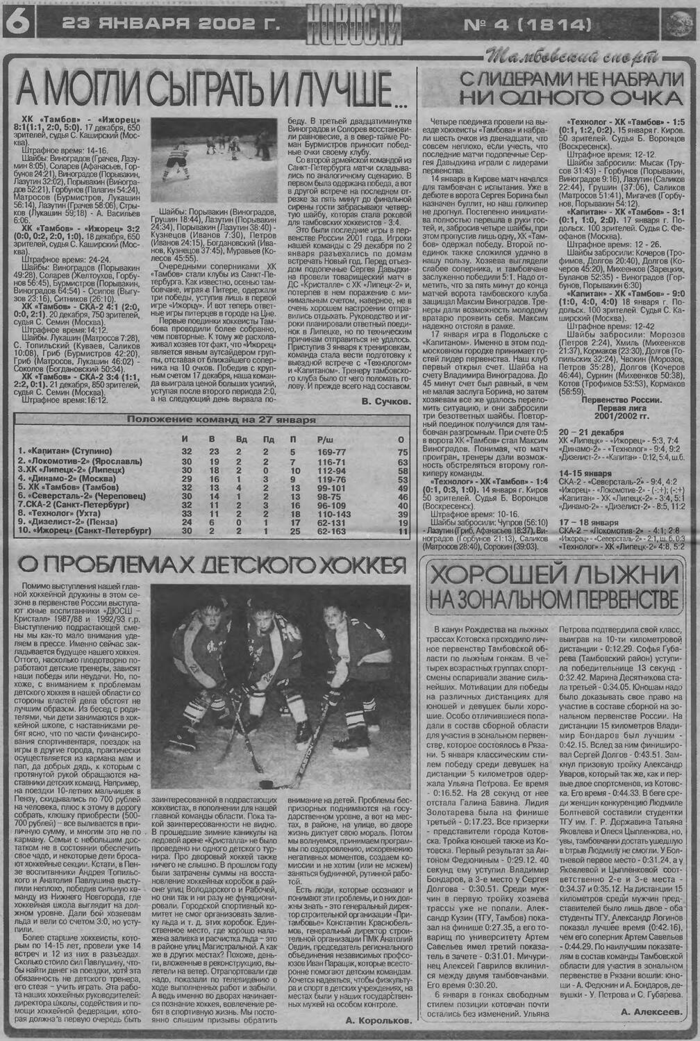 Газета "Новости. Тамбовский спорт" №1814 от 23.01.2002г.