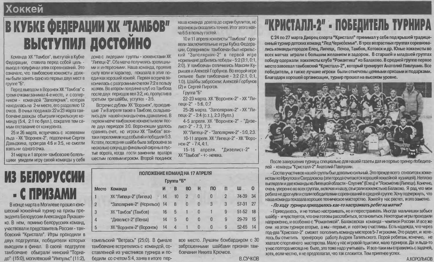 "Тамбовский спорт" №4 от 04-05.2001г.