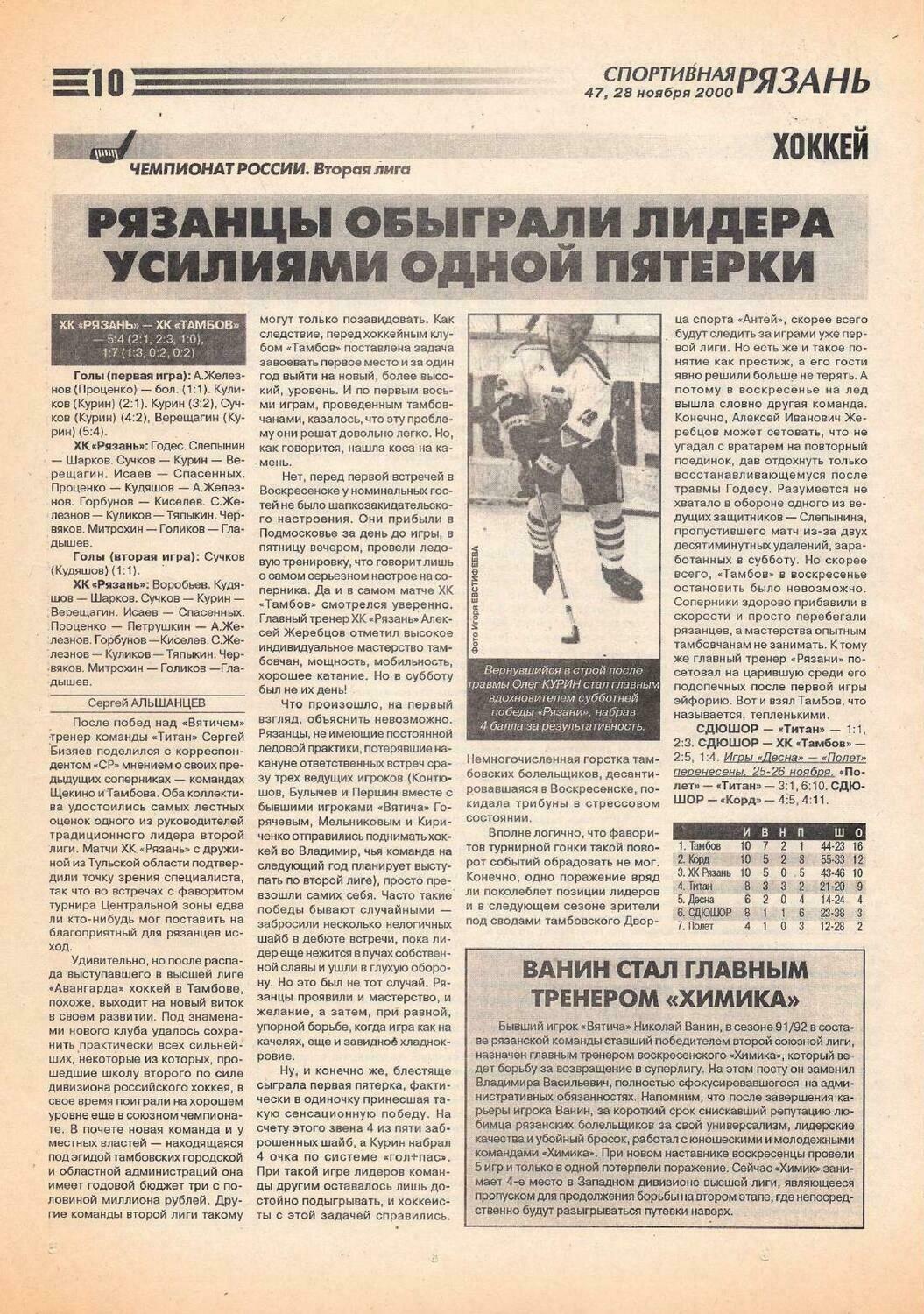 Газета "Спортивная Рязань" №139 от 28.11.2000г.