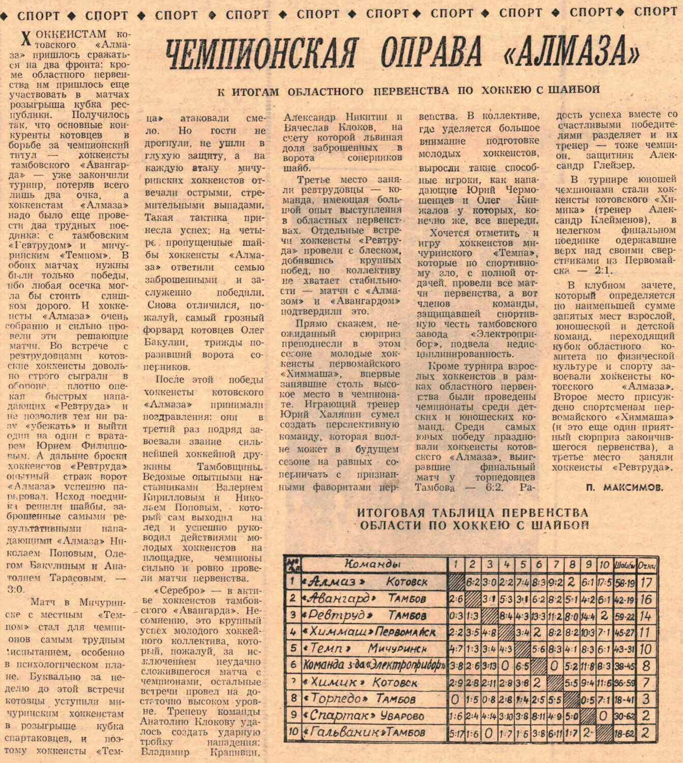 Газета "Комсомольское знамя" №5792 от 20.03.1981