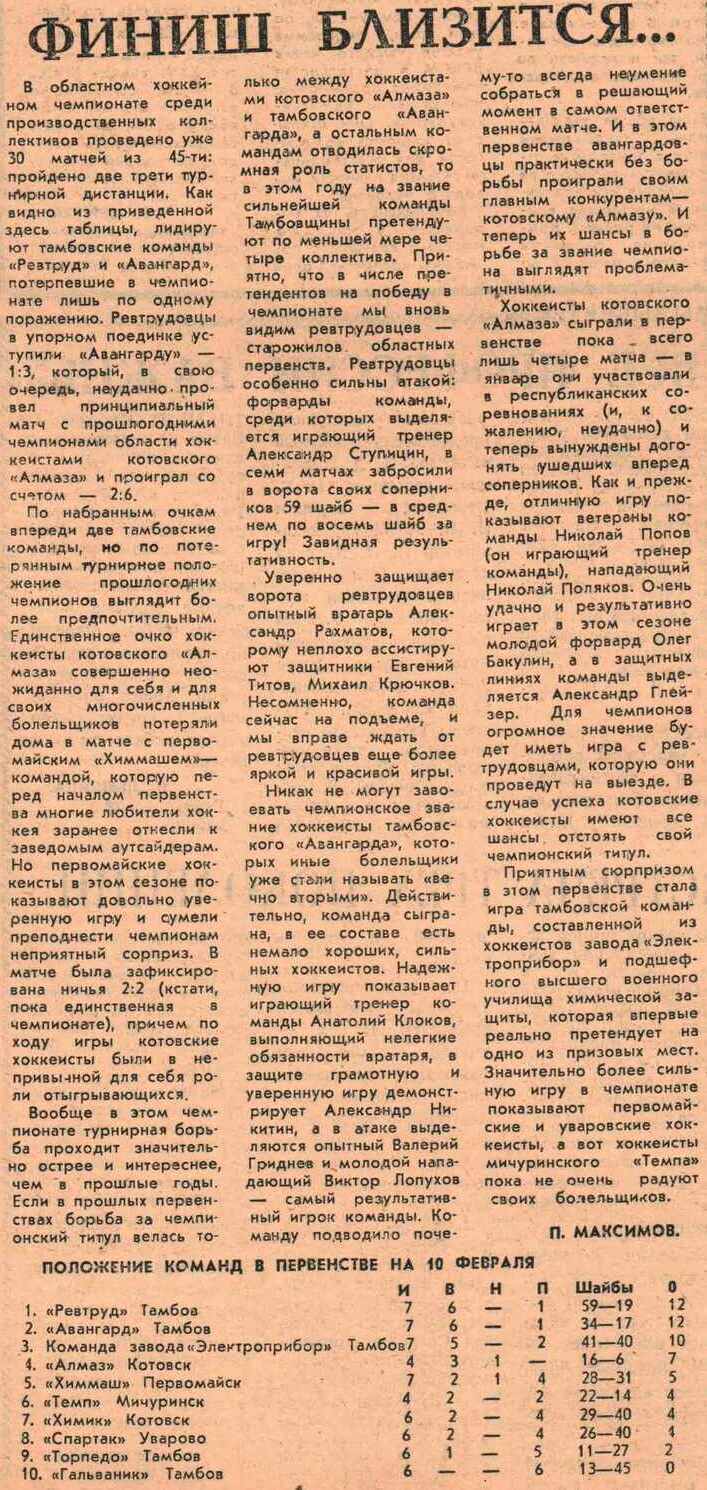 Газета «Комсомольское знамя» №5777 от 13.02.1981