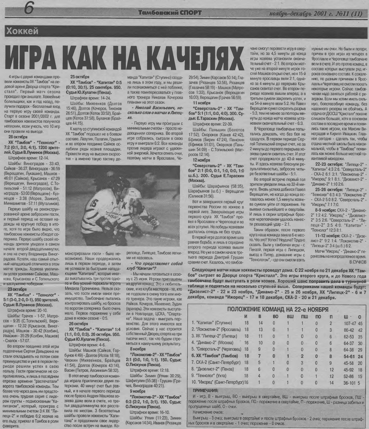 Газета "Тамбовский спорт" №11 от 11-12.2001г.