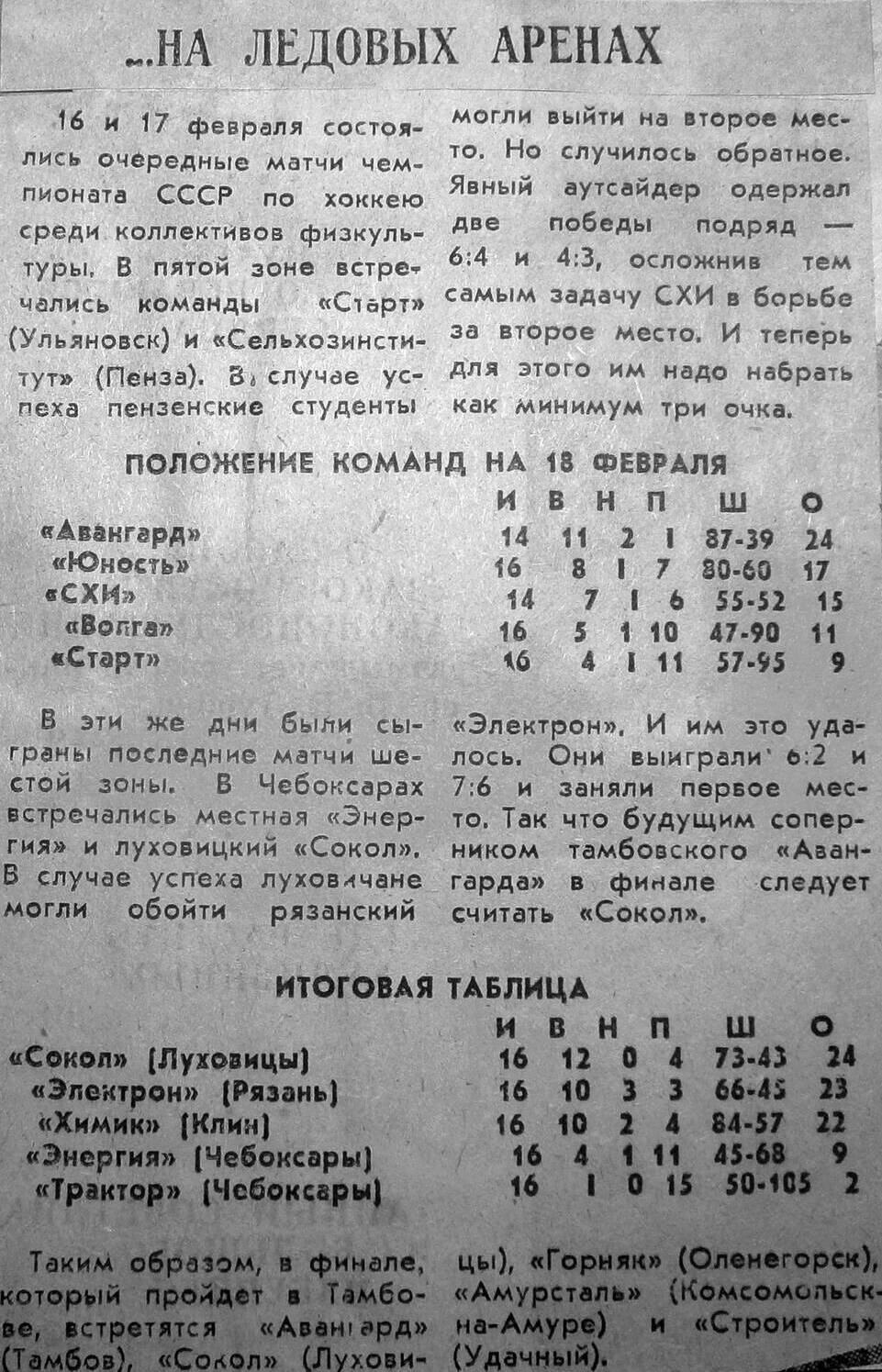 "Комсомольское знамя" №22-23 от 22.02.1991г.