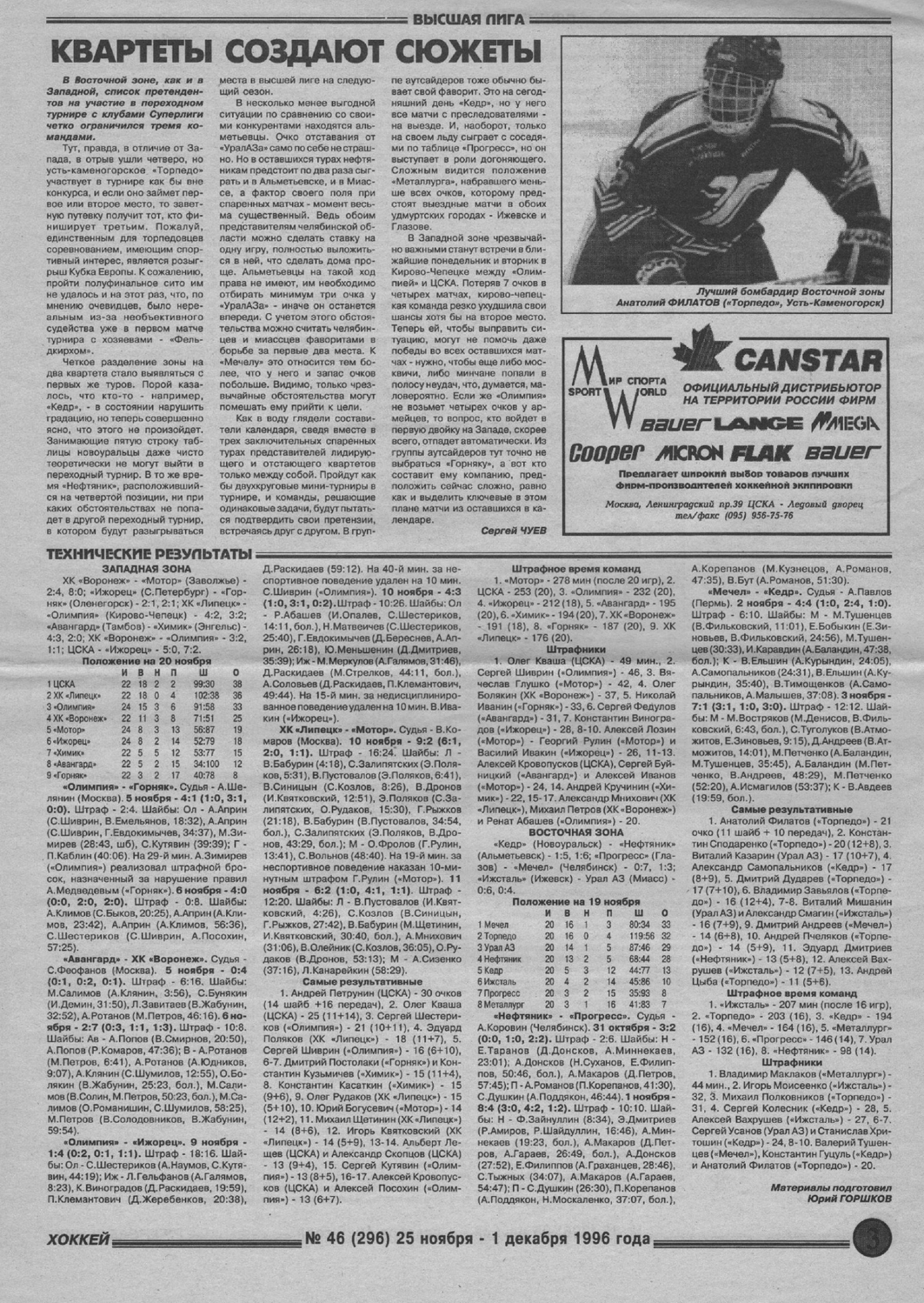 Еженедельник "Хоккей" от 1996-97гг.
